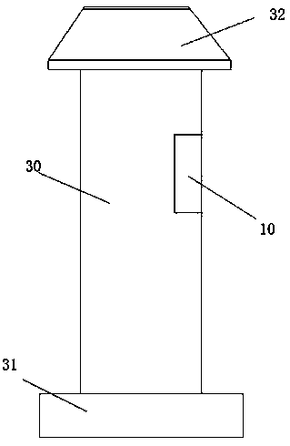 Novel energy automobile device