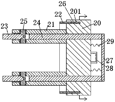 Novel energy automobile device