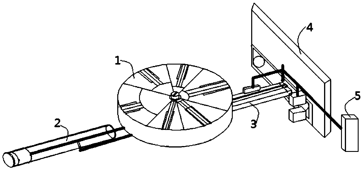 A high-efficiency automatic threading system