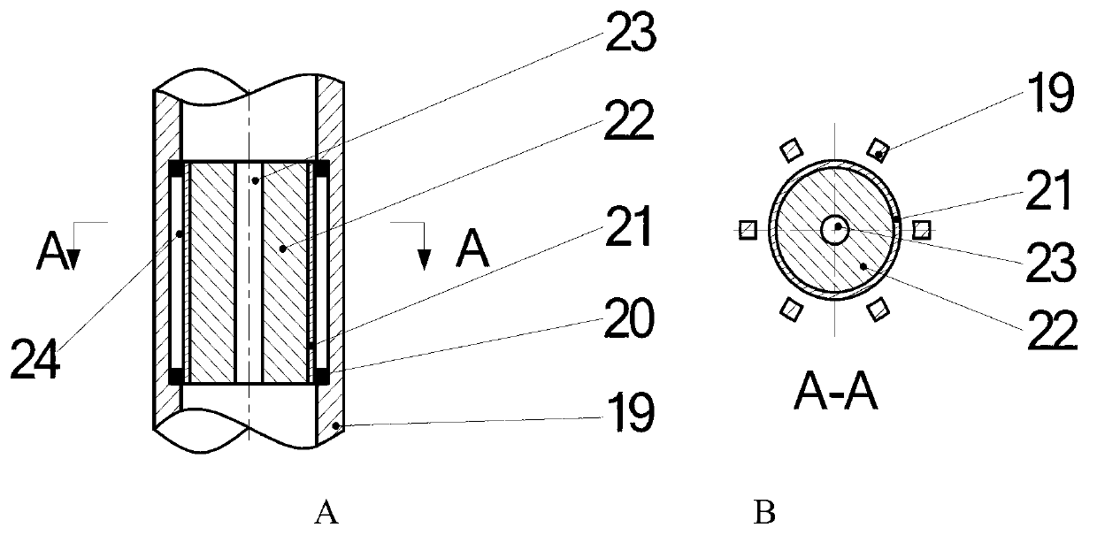 Device and method for measuring downhole liquid production profile flow and water holding capacity