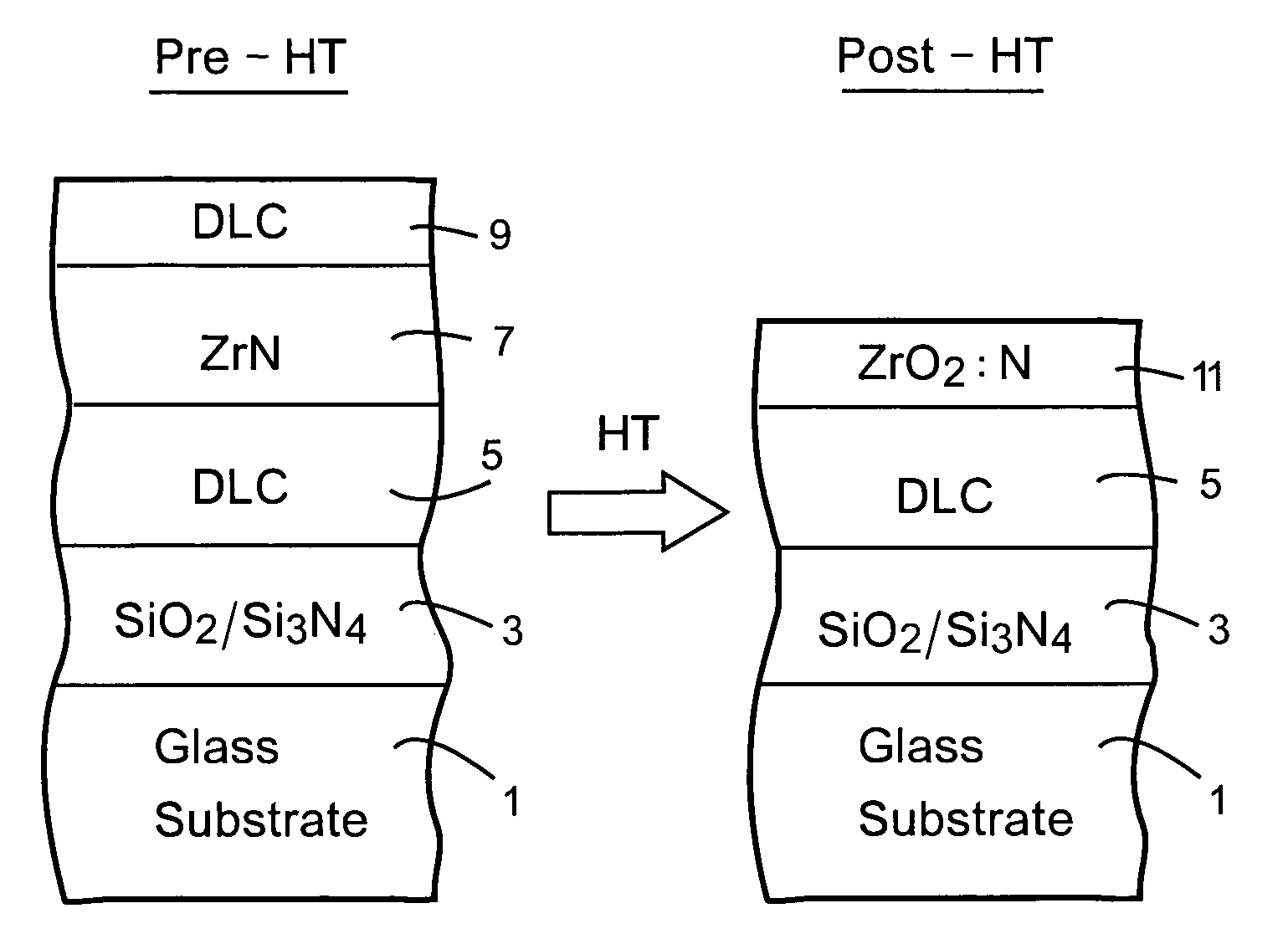 Heat treatable coated article with diamond-like carbon (DLC) and/or zirconium in coating