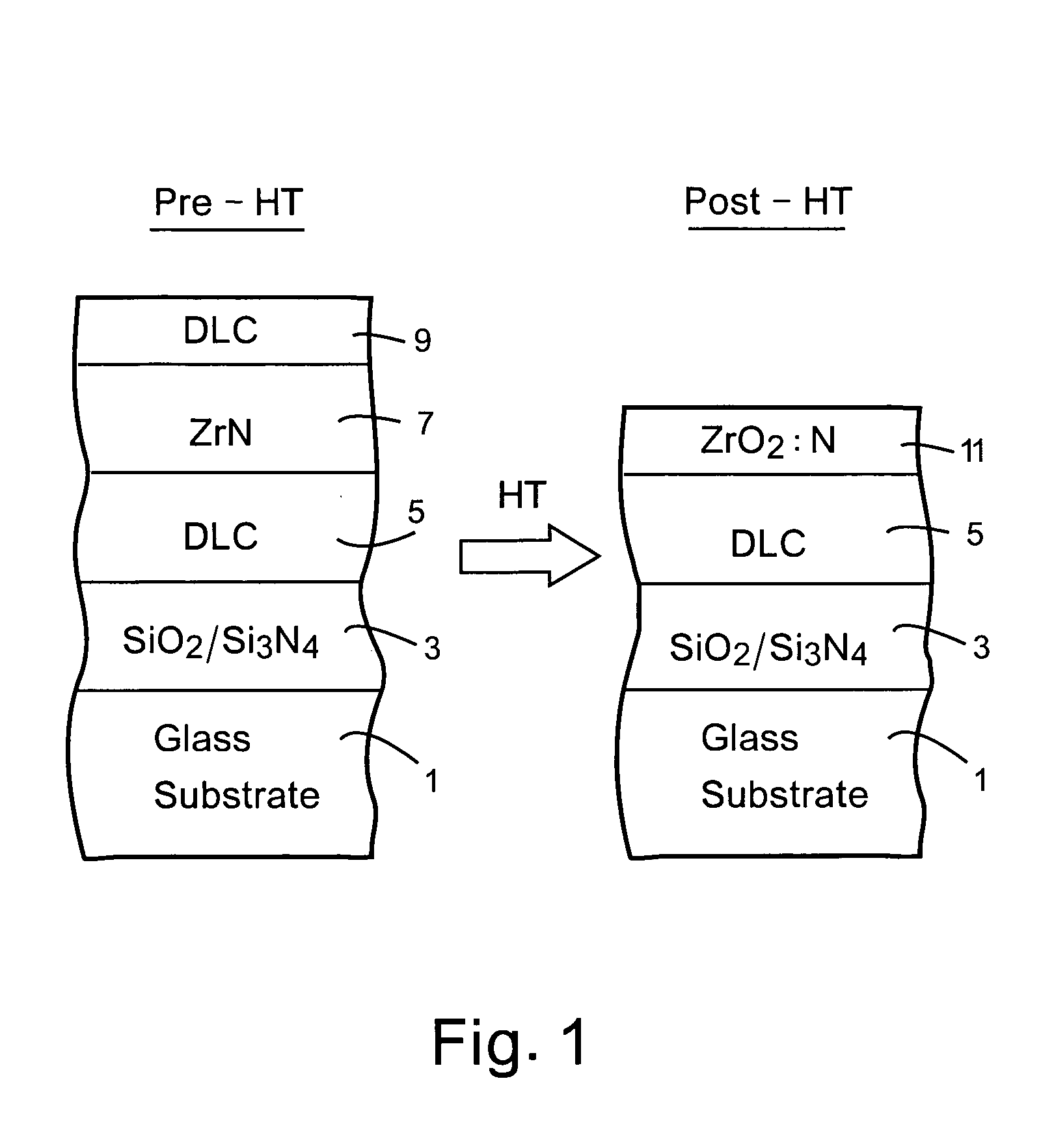 Heat treatable coated article with diamond-like carbon (DLC) and/or zirconium in coating