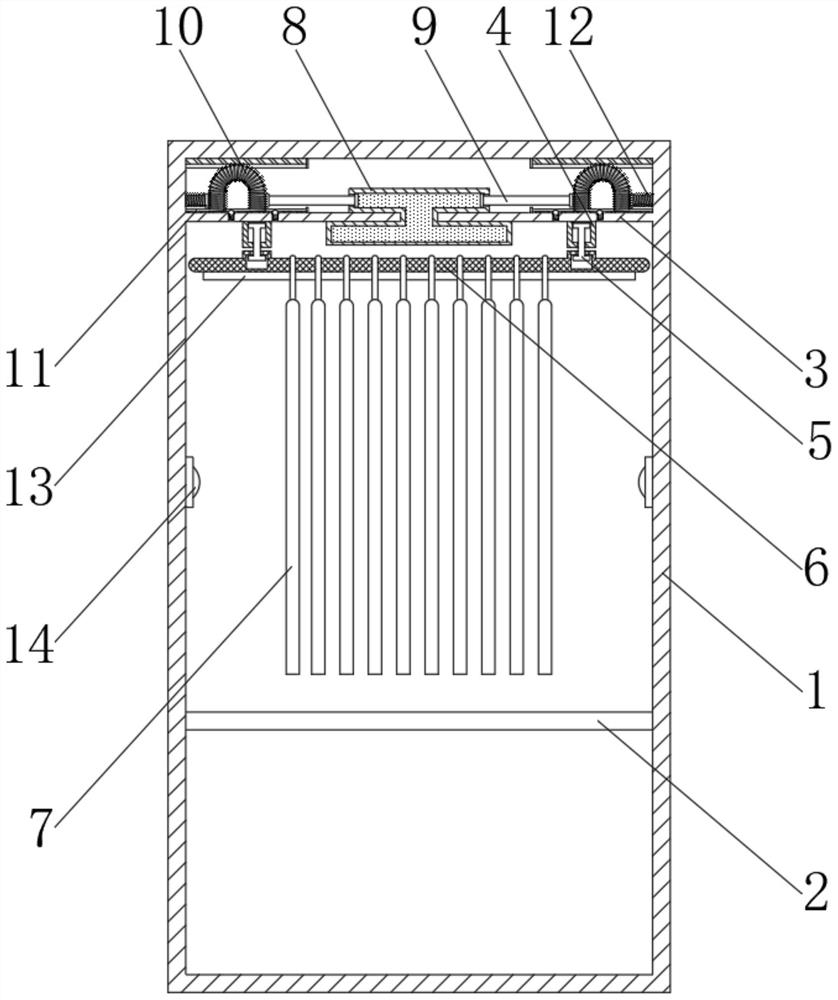 A mite-removing and antibacterial warm wardrobe