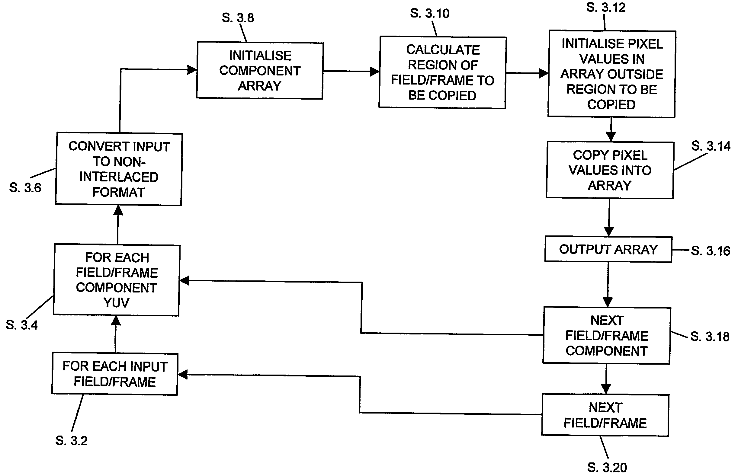 Method and system for video quality assessment