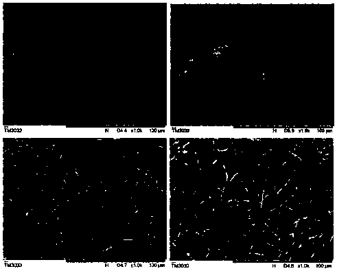 Polyurethane/liquid crystal compound biological material, and preparation method and application thereof