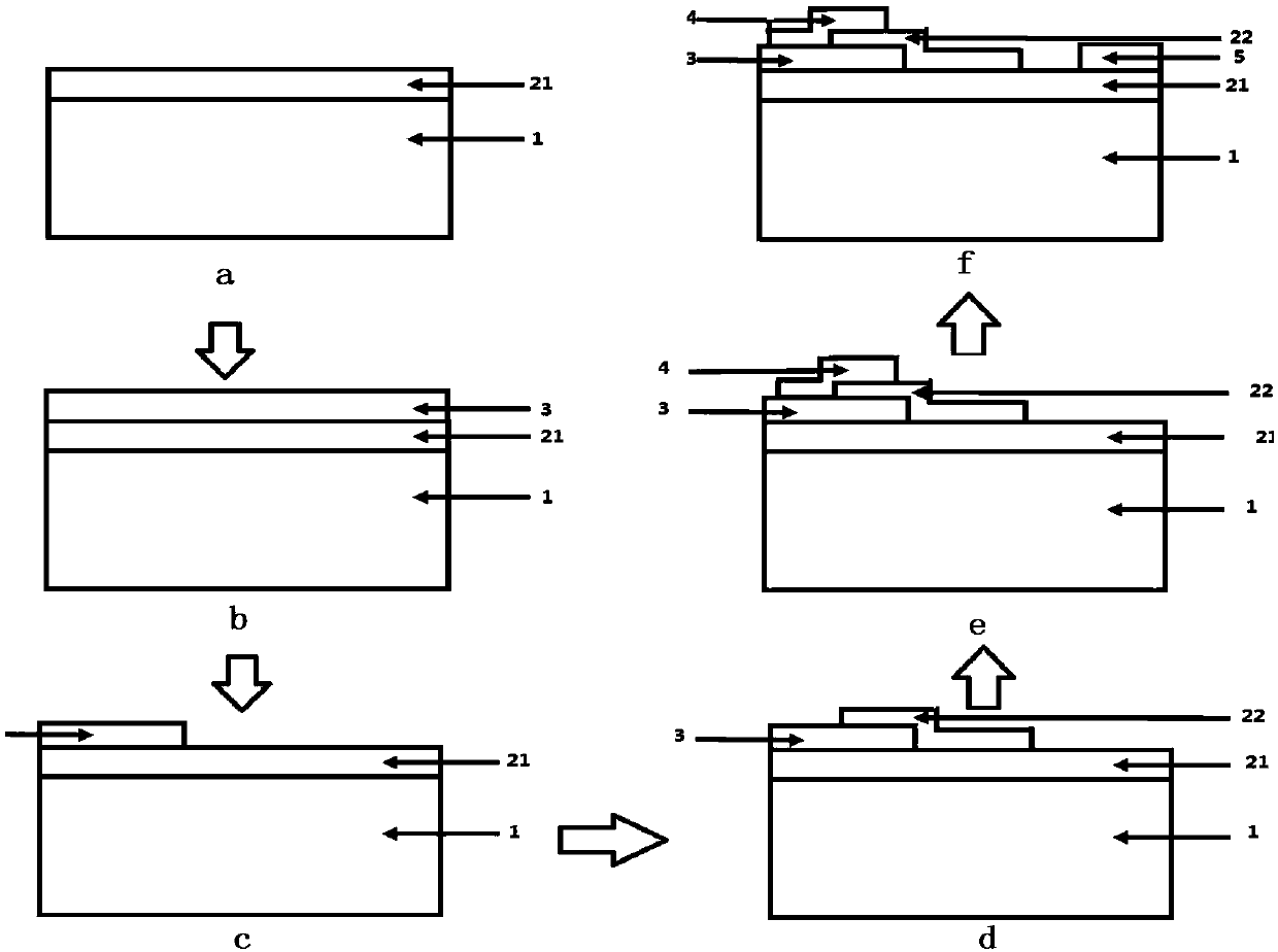 Dual-band detector based on indium selenide and gallium nitride and its preparation method