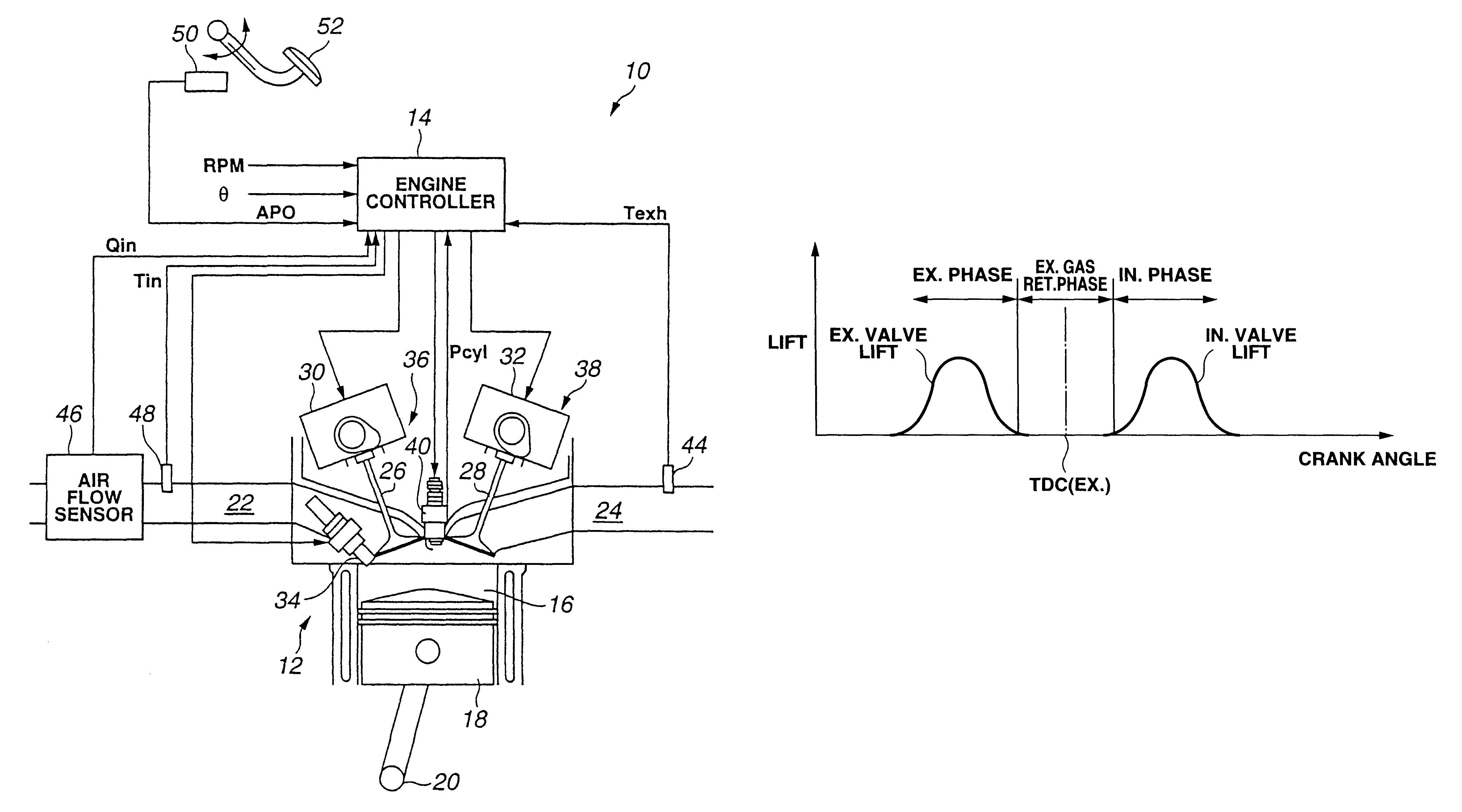 Auto-ignition of gasoline engine by varying exhaust gas retaining duration