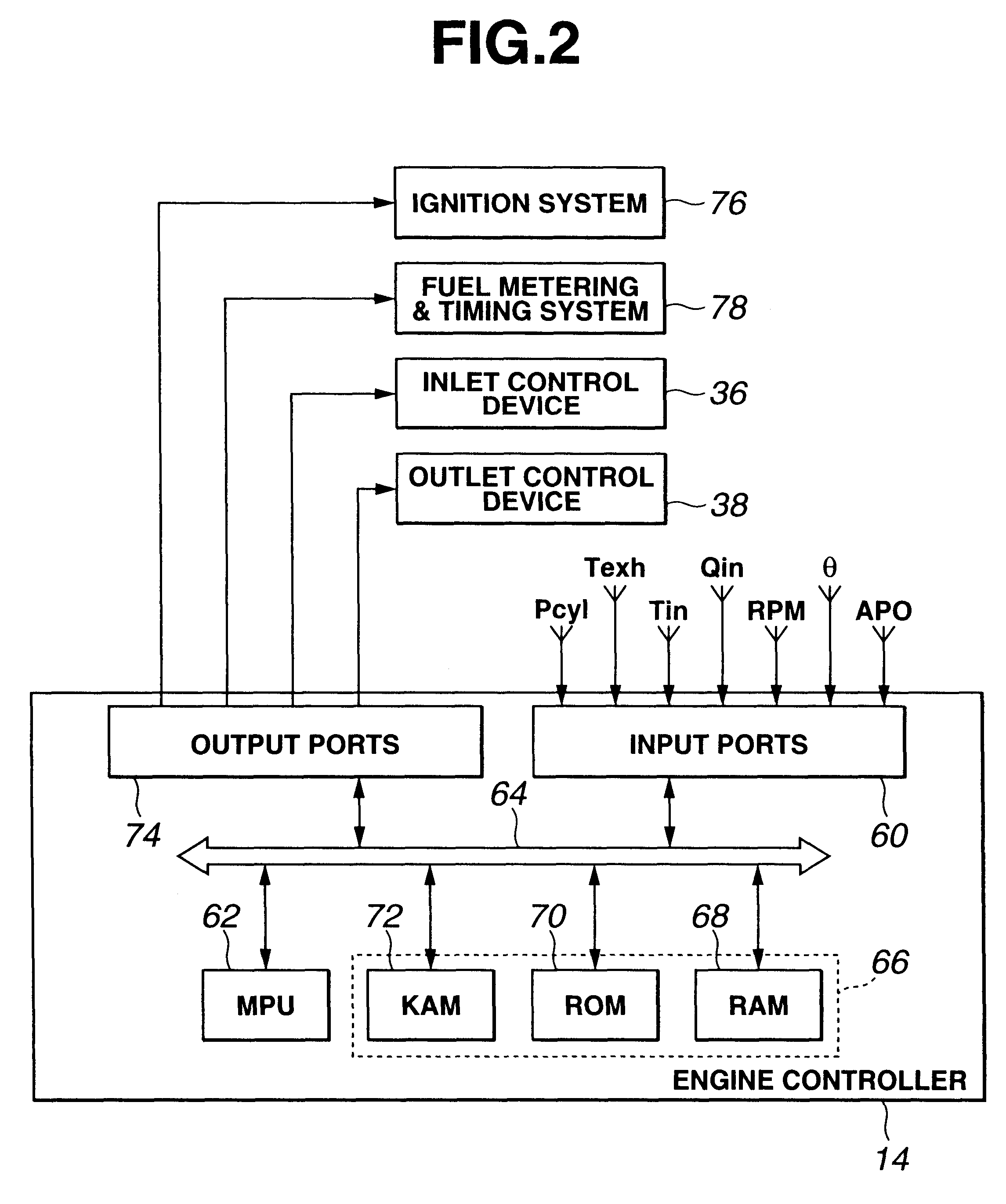 Auto-ignition of gasoline engine by varying exhaust gas retaining duration