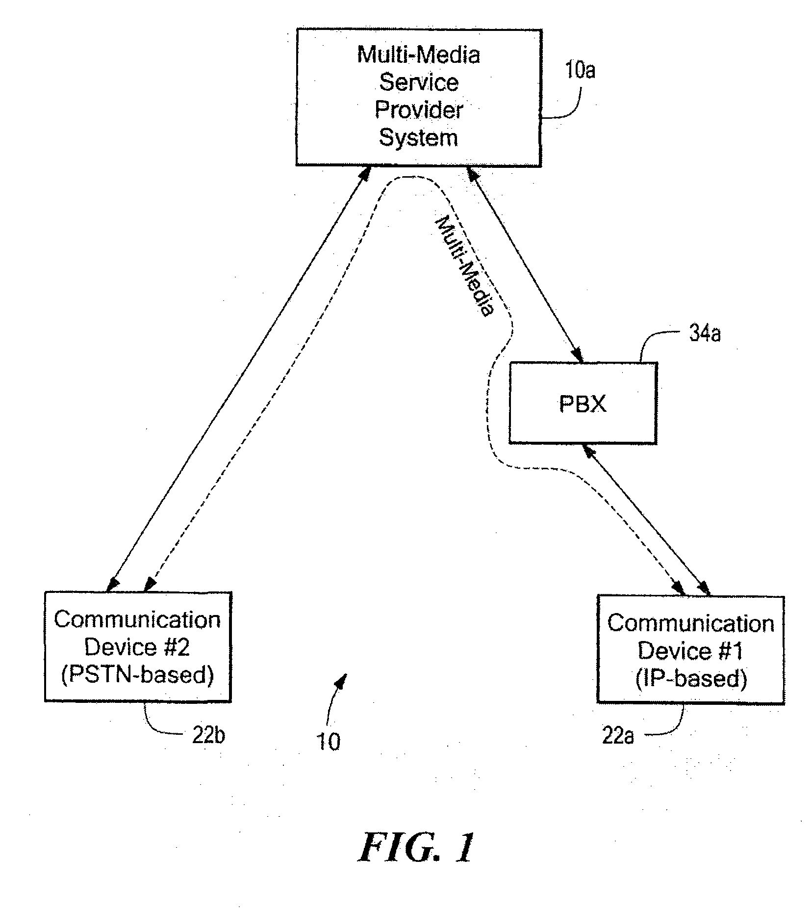 Call control element constructing a session initiation protocol (SIP) message including provisions for incorporating address related information of public switched telephone network (PSTN) based devices