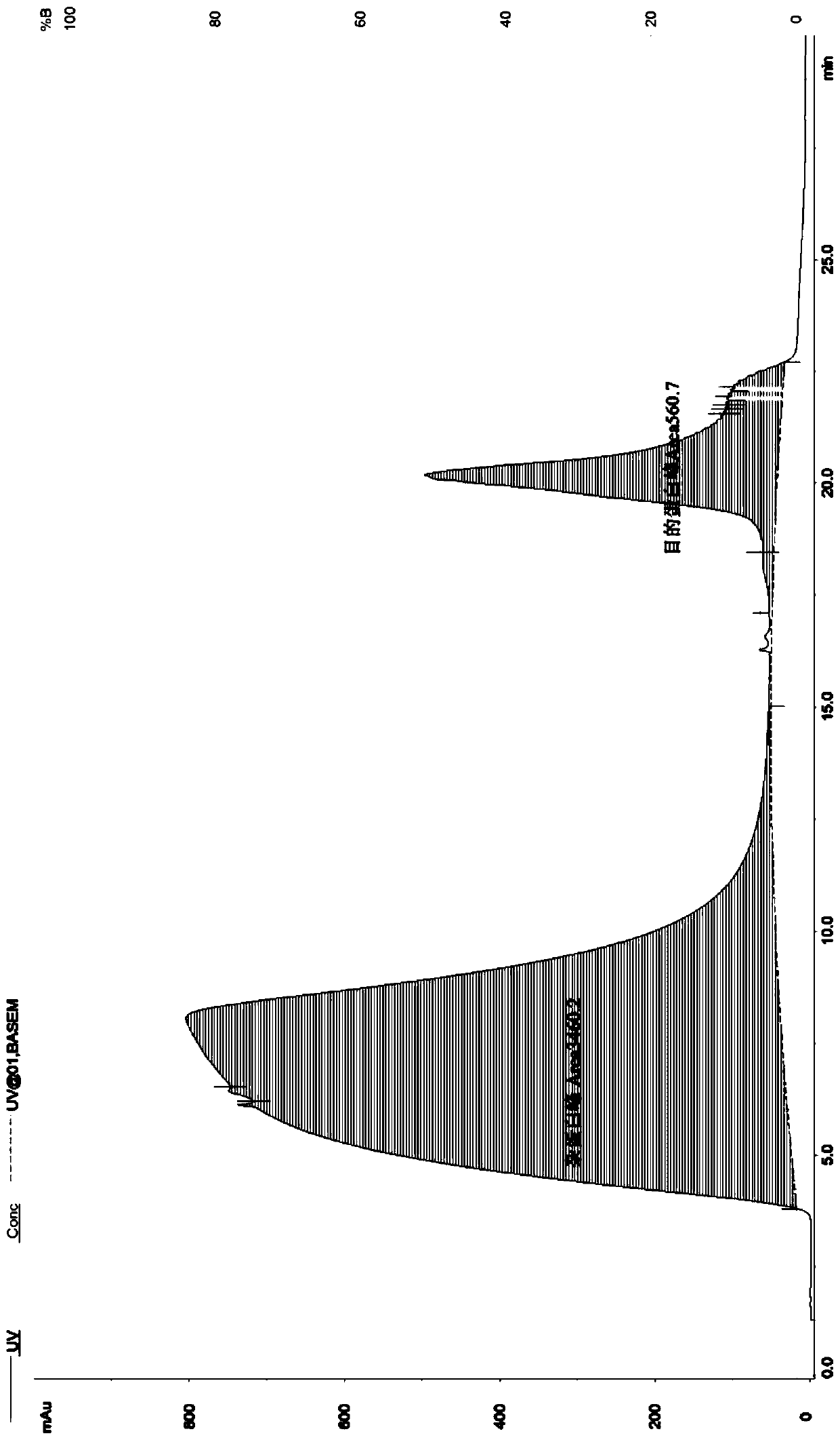 Polyethylene glycol modified human thymosin beta 4 tandem repeat protein, as well as preparation method and application thereof