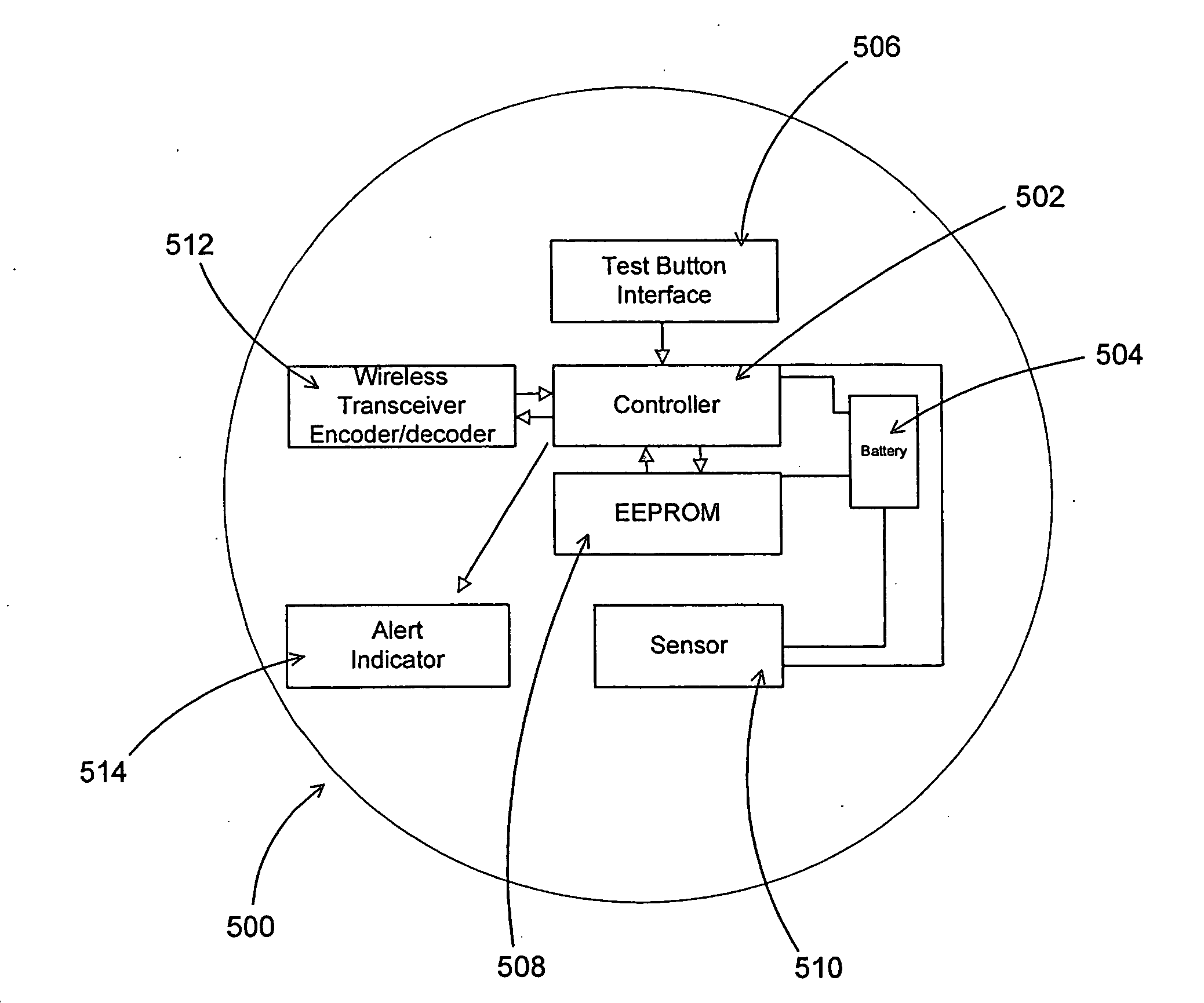 Wireless linking of smoke/CO detection units