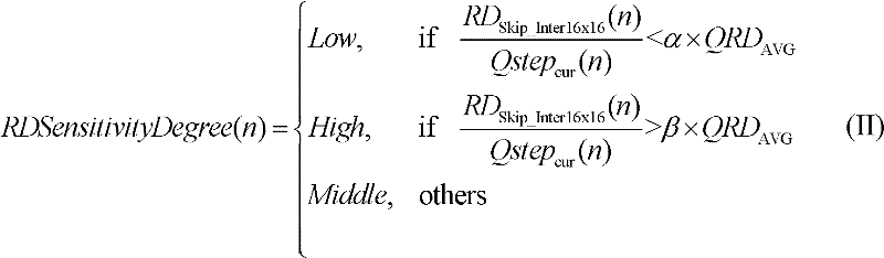 Method for rapidly selecting multi-view video coding modes based on rate distortion sensitivity