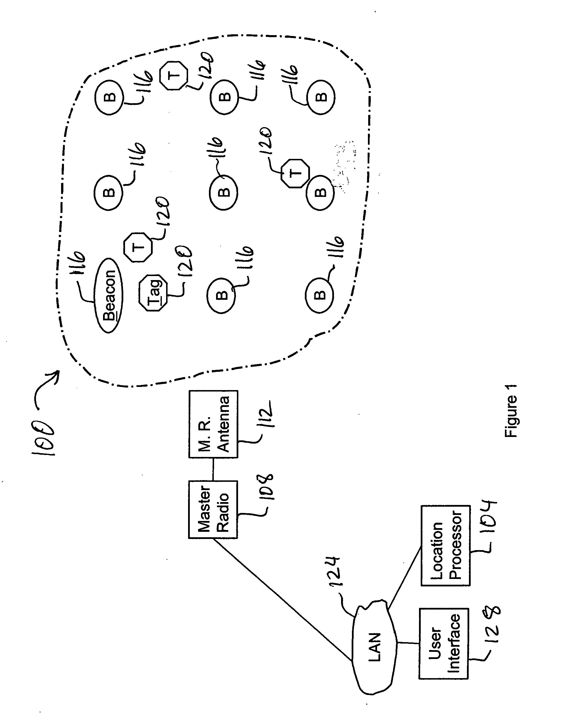 Wireless resource monitoring system and method