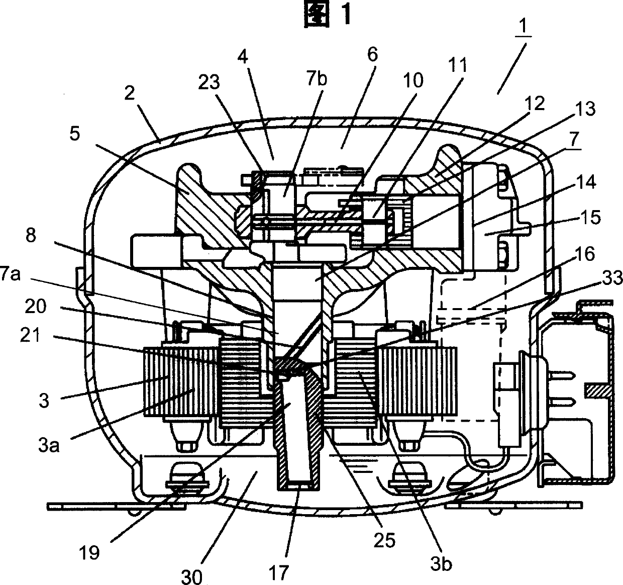 Sealed type electrically driven compressor