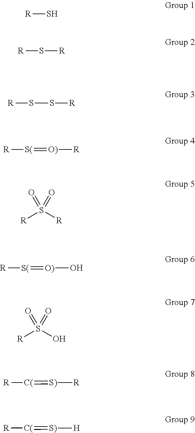 Methods for Shaping Fibrous Material and Treatment Compositions Therefor