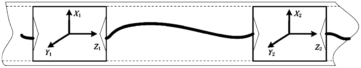 A fiber optic vector hydrophone with attitude self-correction function