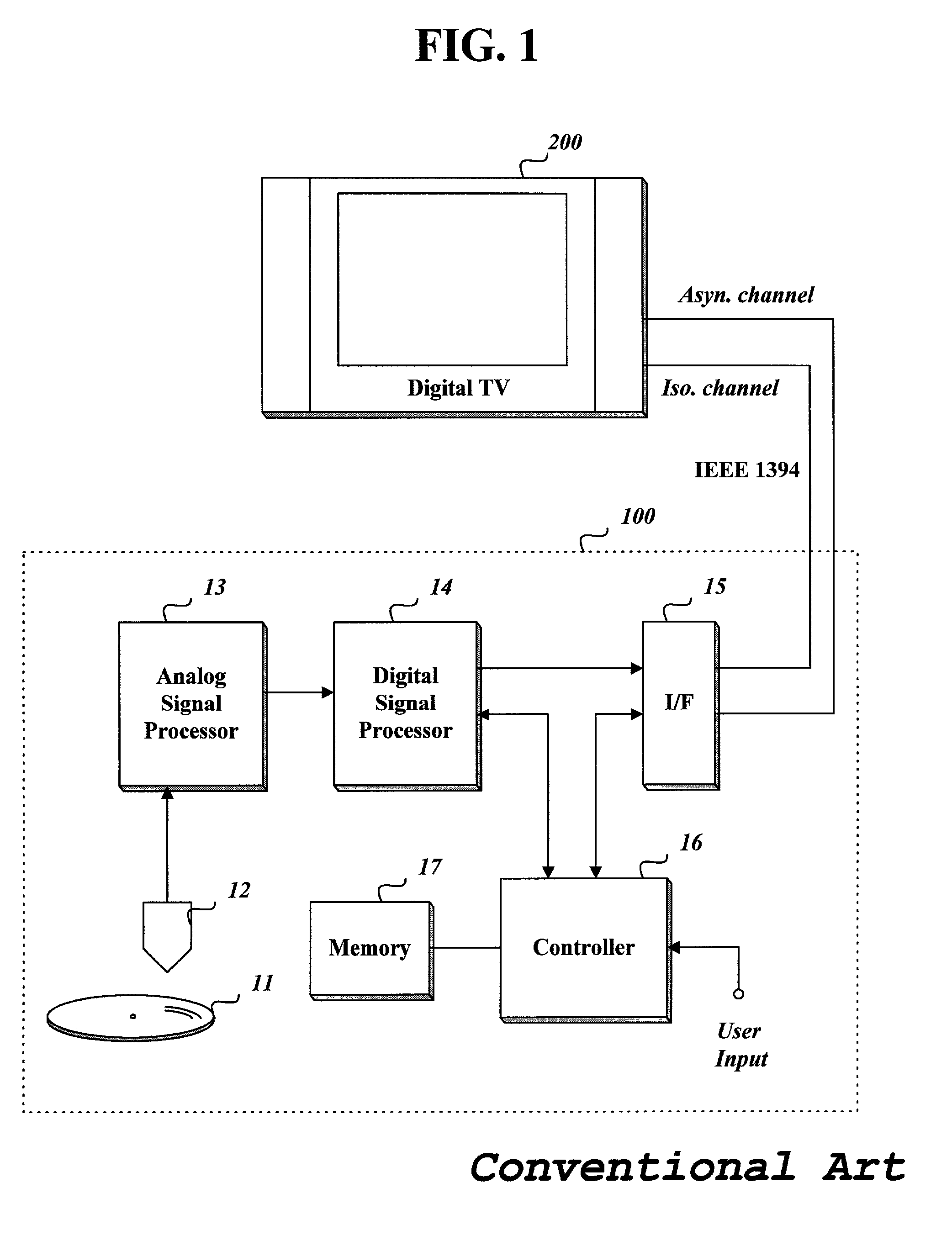 Method of transmitting data stream including multi-path sections