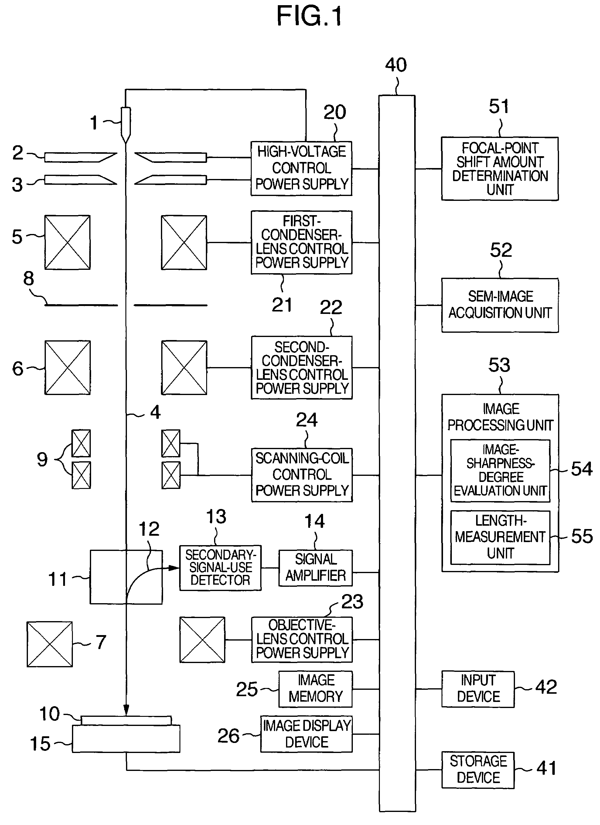 Charged particle beam apparatus and dimension measuring method