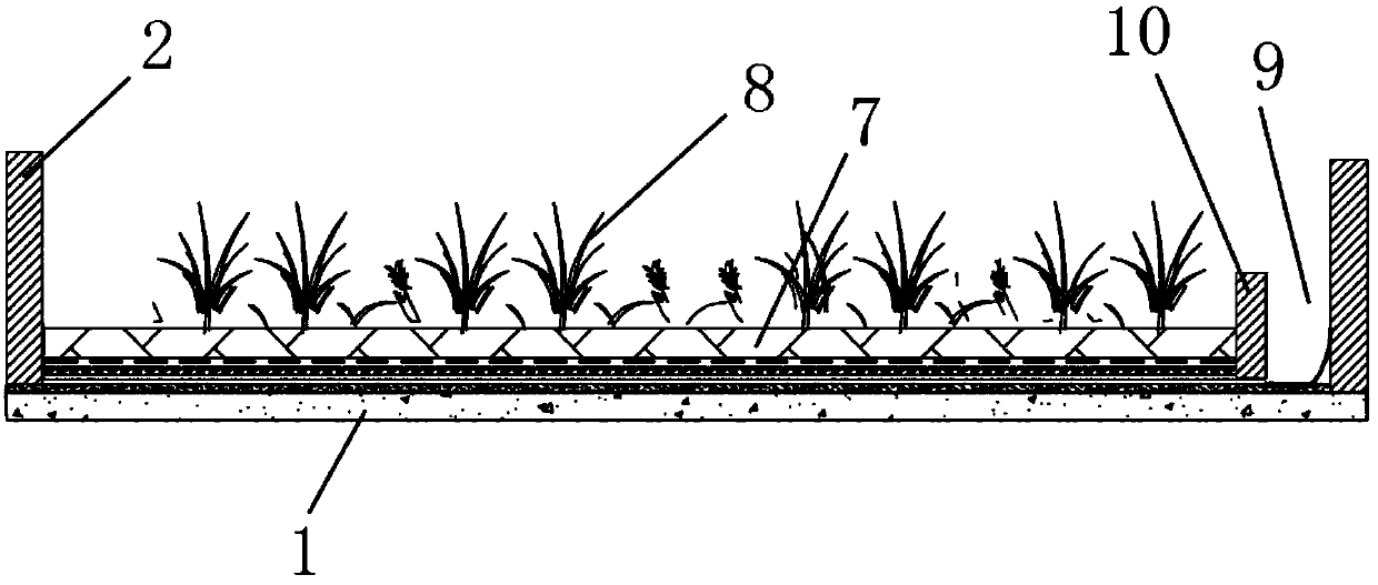 A kind of green roof structure and its construction method