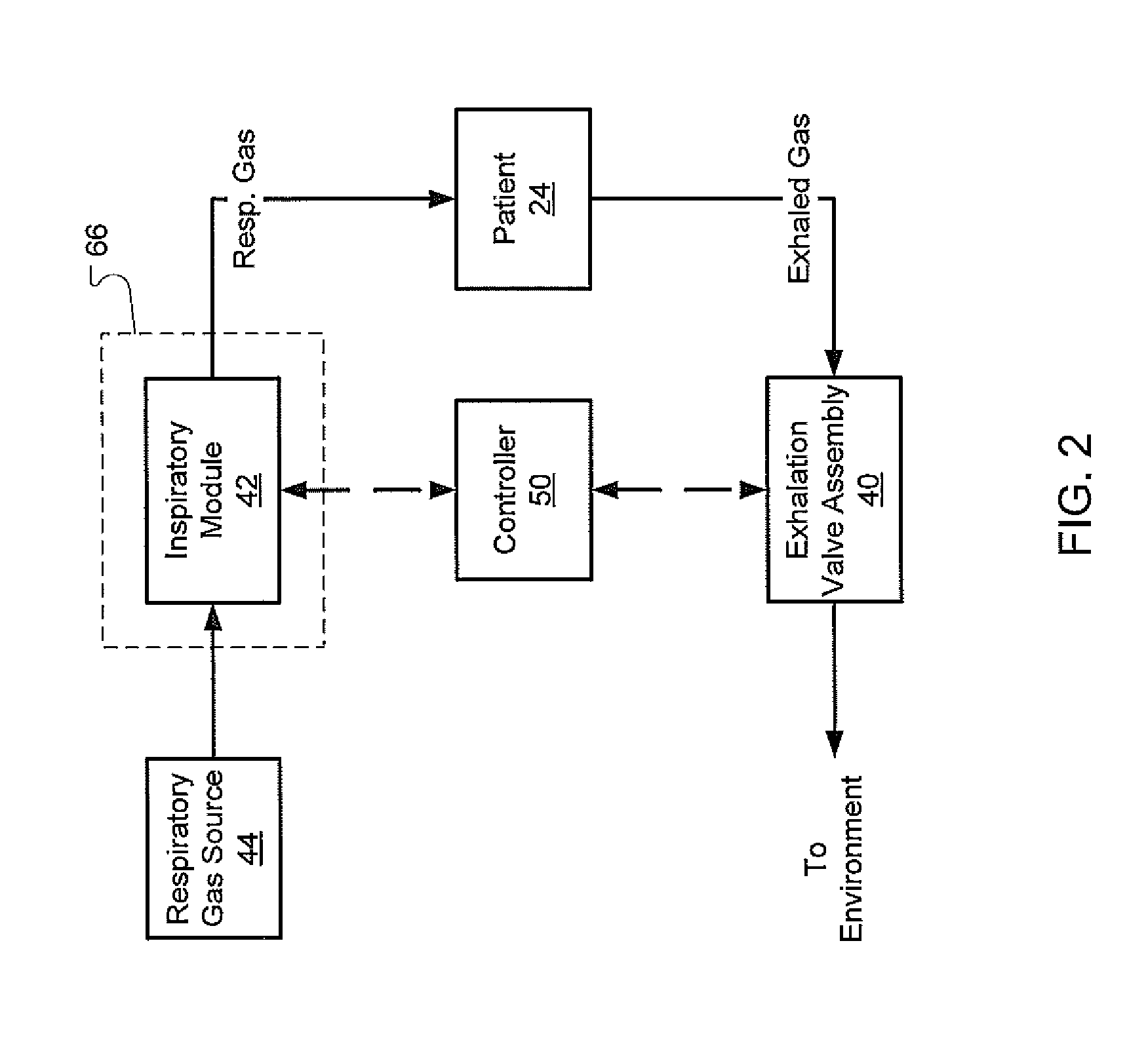 Exhalation Valve Assembly With Integral Flow Sensor