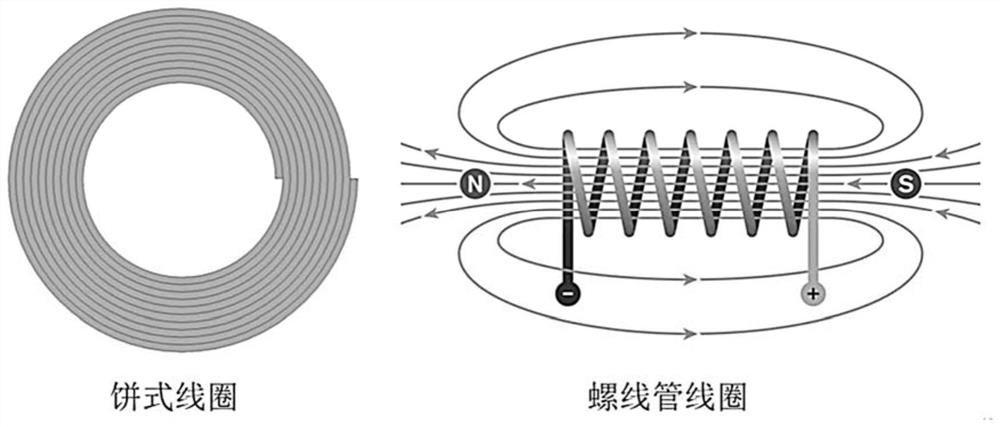 Quench detection device and quench detection method for uninsulated high-temperature superconducting coil