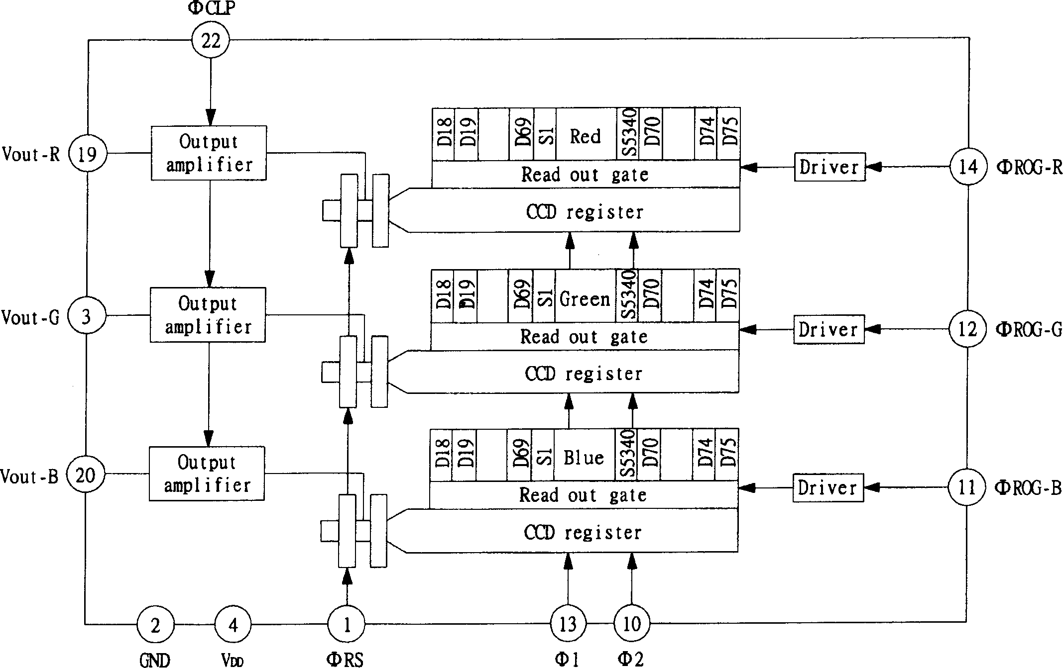 Optic scan module structure of scanning device