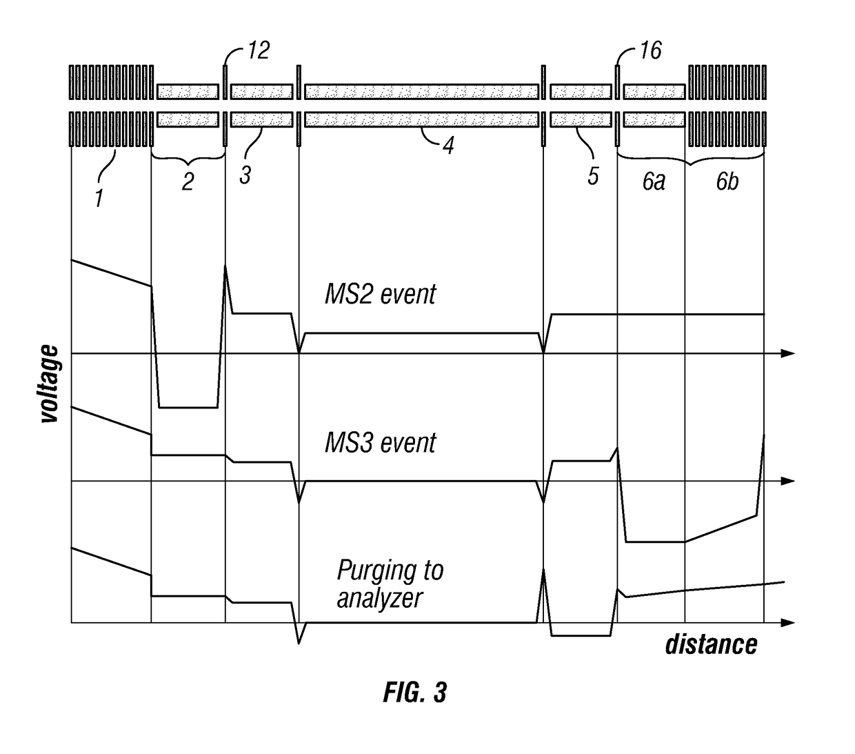 Method and apparatus for mass spectrometry of macromolecular complexes