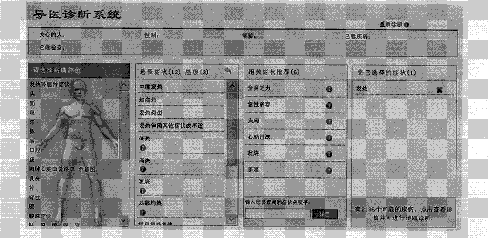 Medical guidance diagnosis display method and system