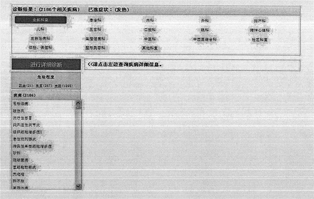 Medical guidance diagnosis display method and system