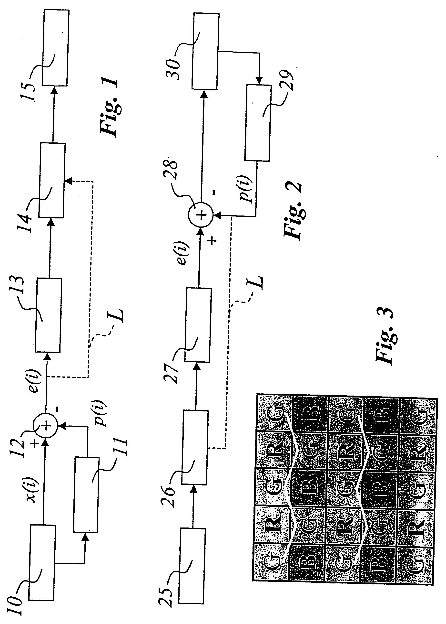 Method and system for processing signals via perceptive vectorial quantization, computer program product therefor