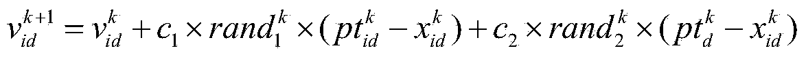 Direct current master device fault diagnosis method based on hybrid neural network