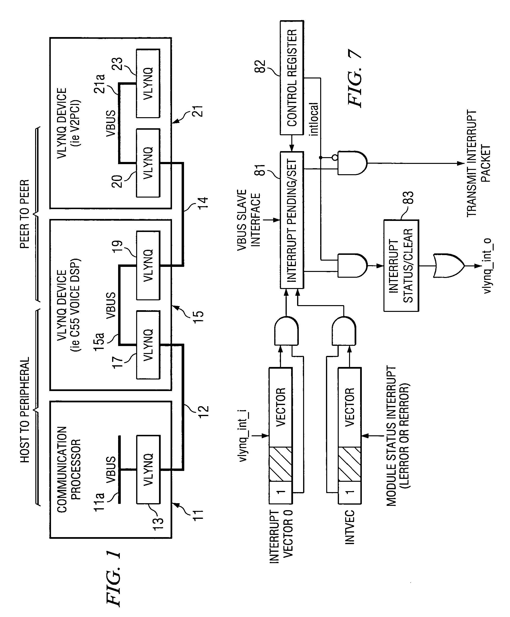 Communications interface