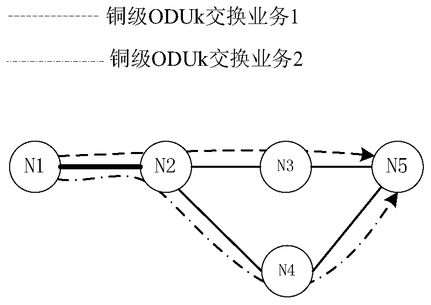 A method and system for restoring optical layer services