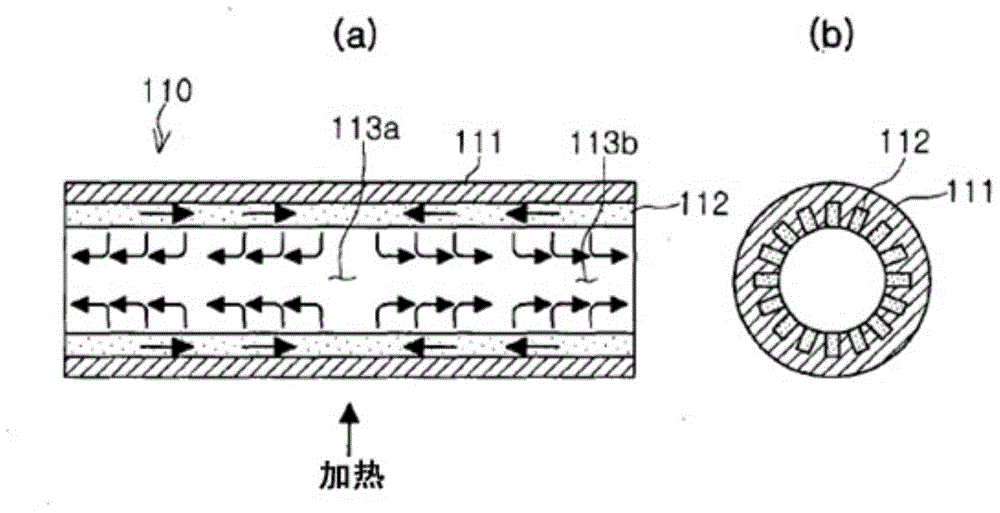 Shape-correcting and rolling method and shape-correcting device for high-strength steel