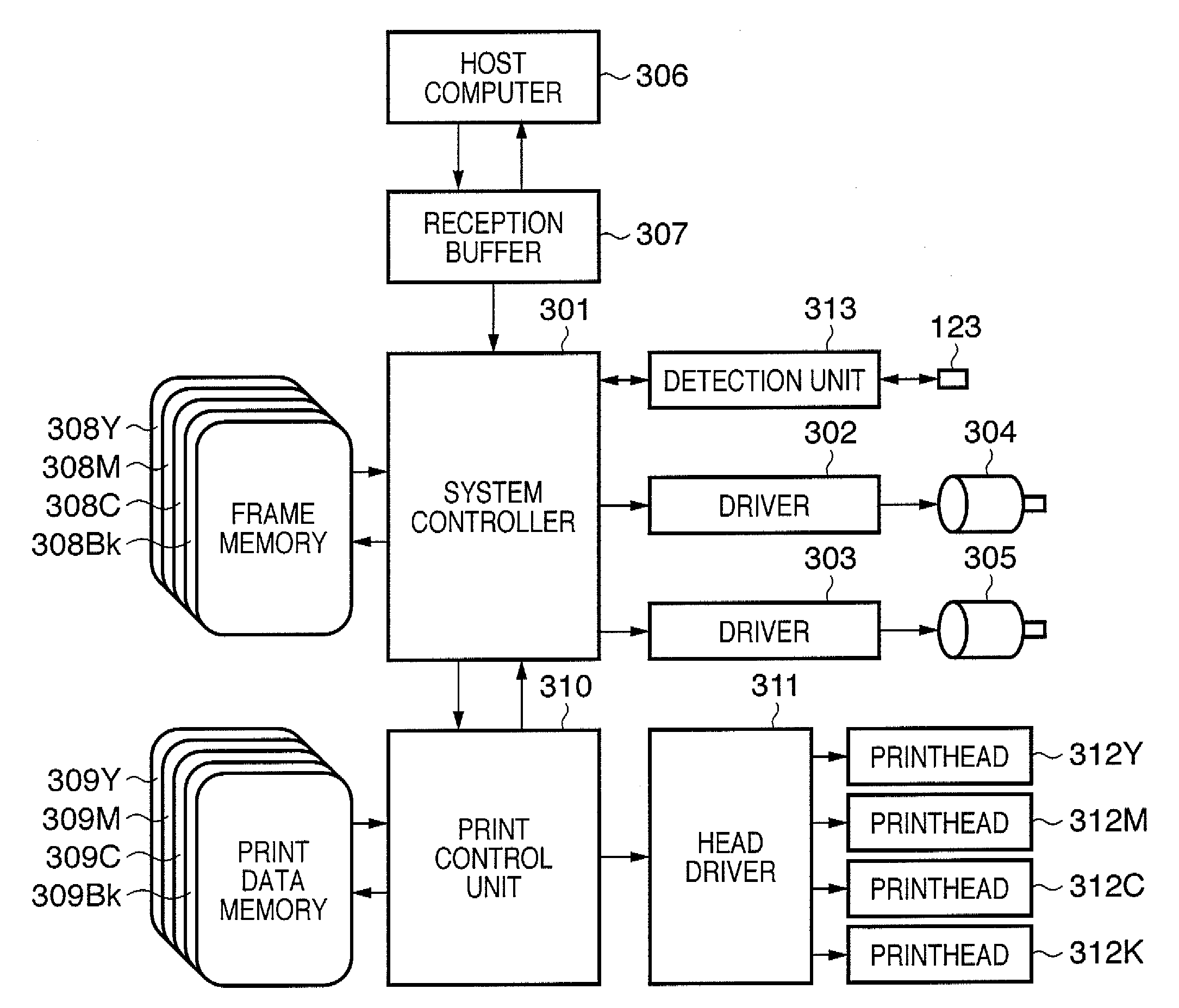 Printing apparatus and ink remaining amount detection method