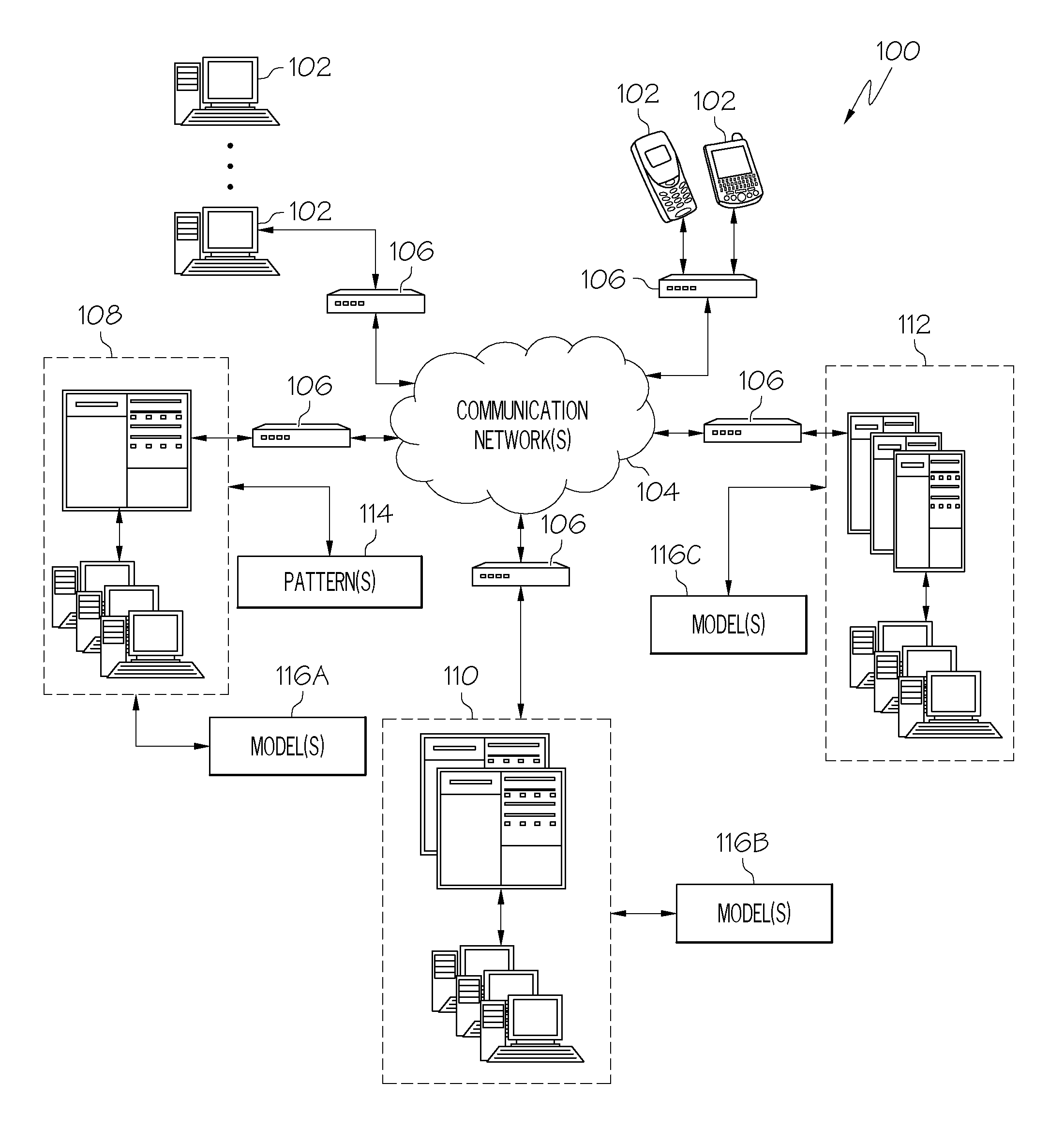 Deployment pattern realization with models of computing environments