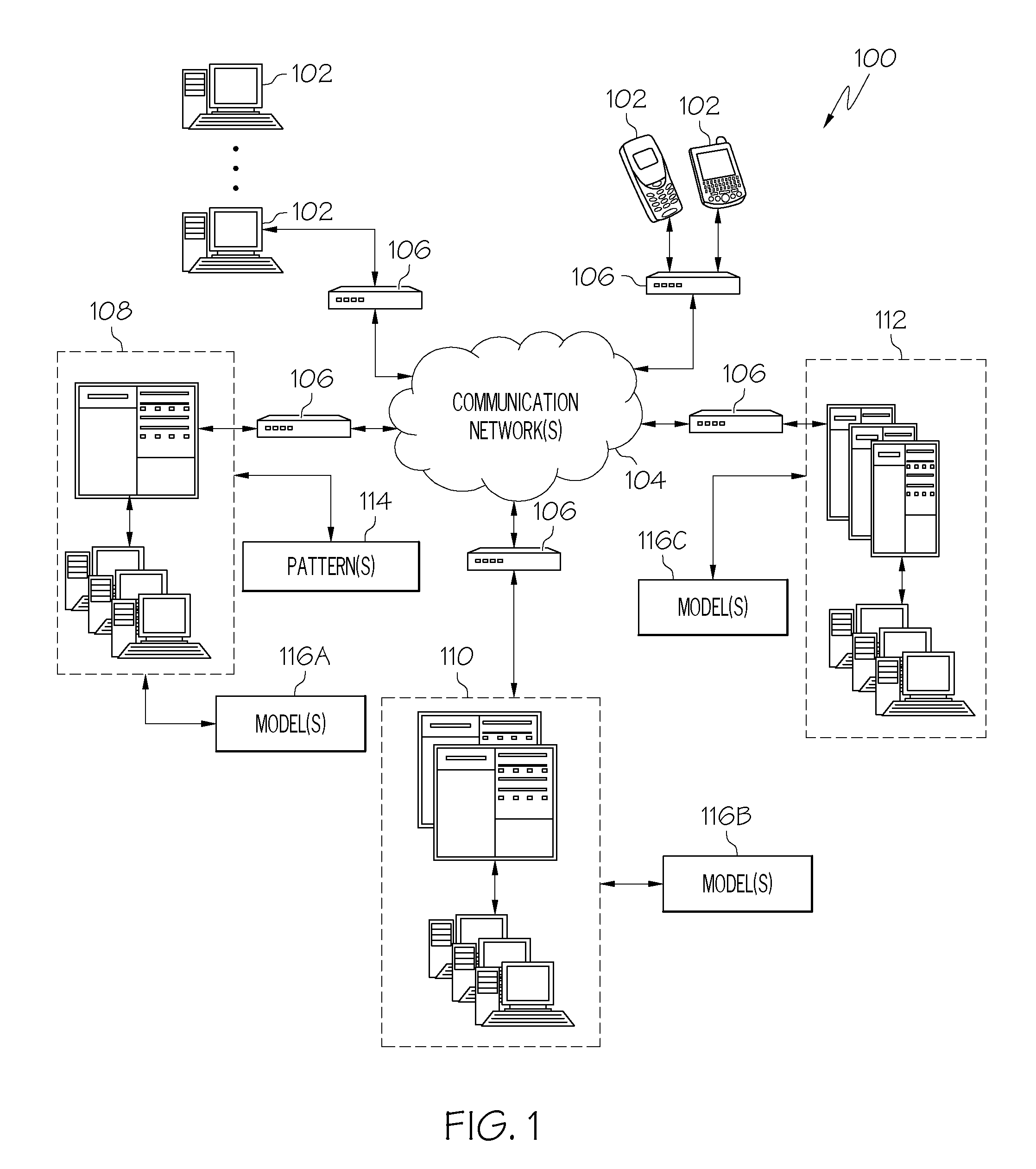 Deployment pattern realization with models of computing environments