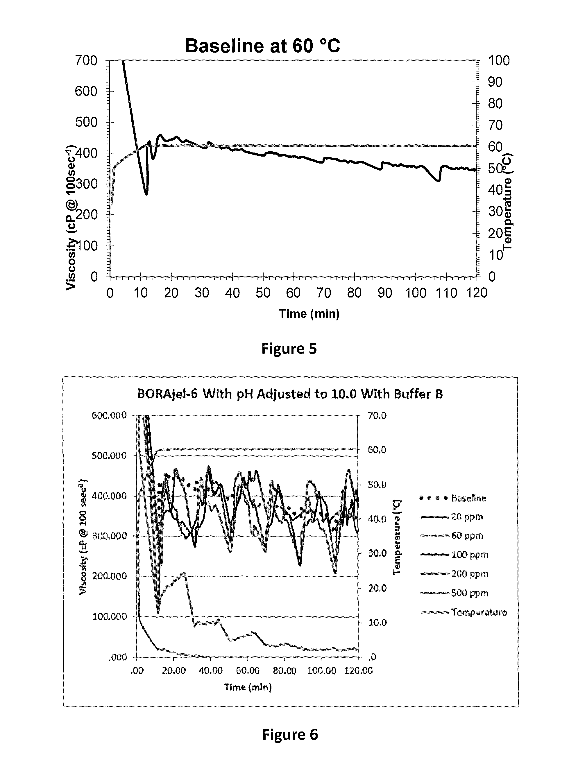 Boron sequestration in fracturing fluids