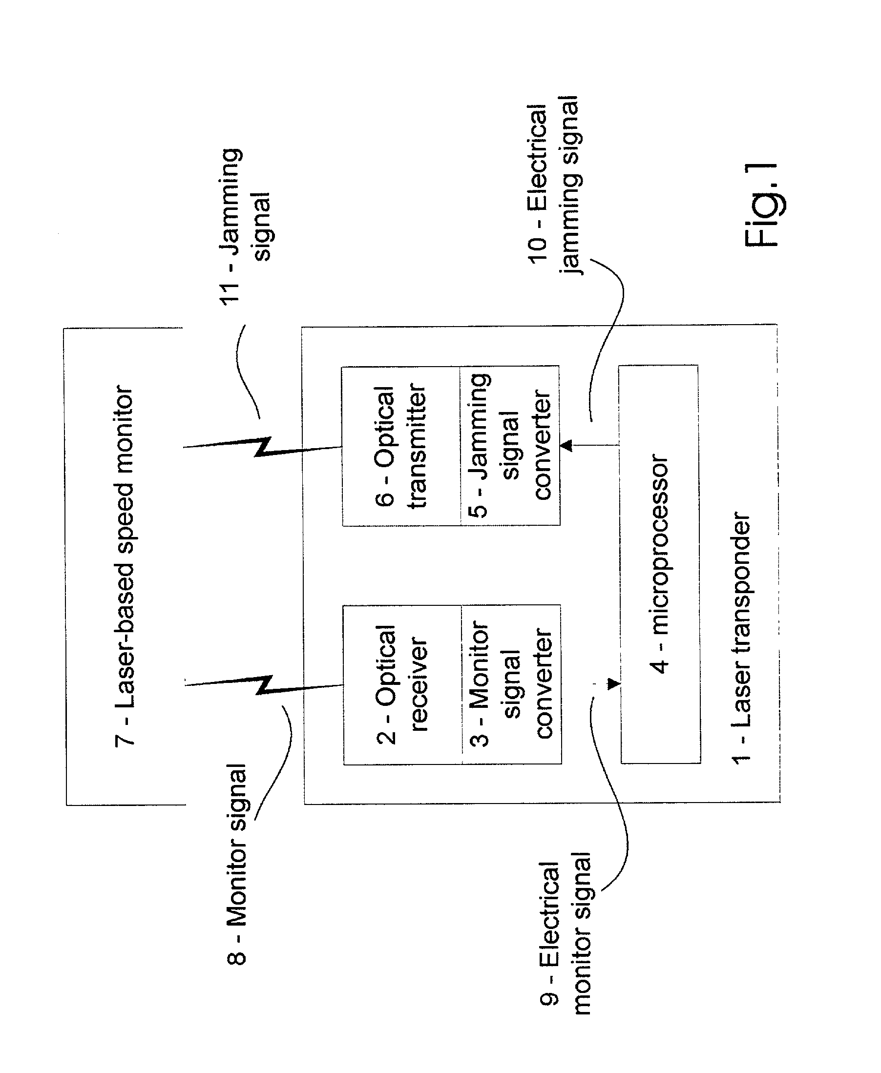 Laser transponder