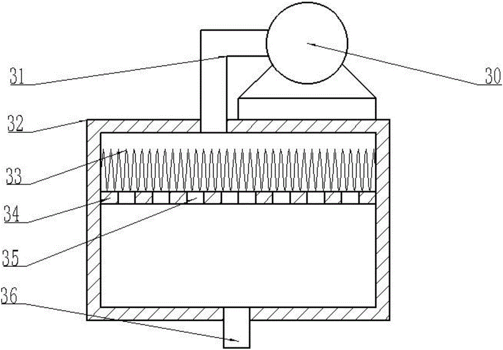 Cleaning, sterilizing and drying device for medical instruments