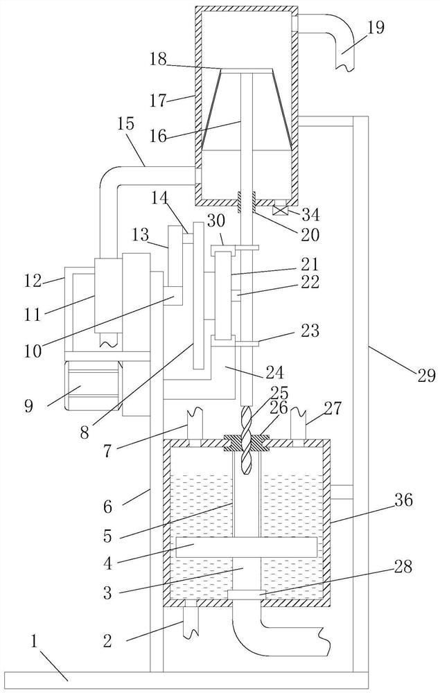 Dust removal and desulfurization process for industrial waste gas