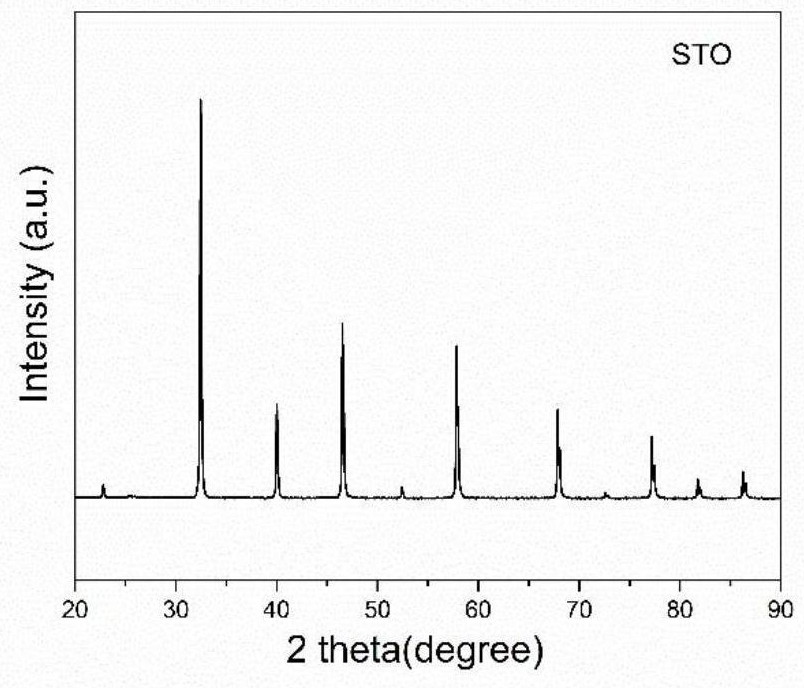 Photocatalytic full-water-splitting cocatalyst, photocatalyst and preparation method thereof