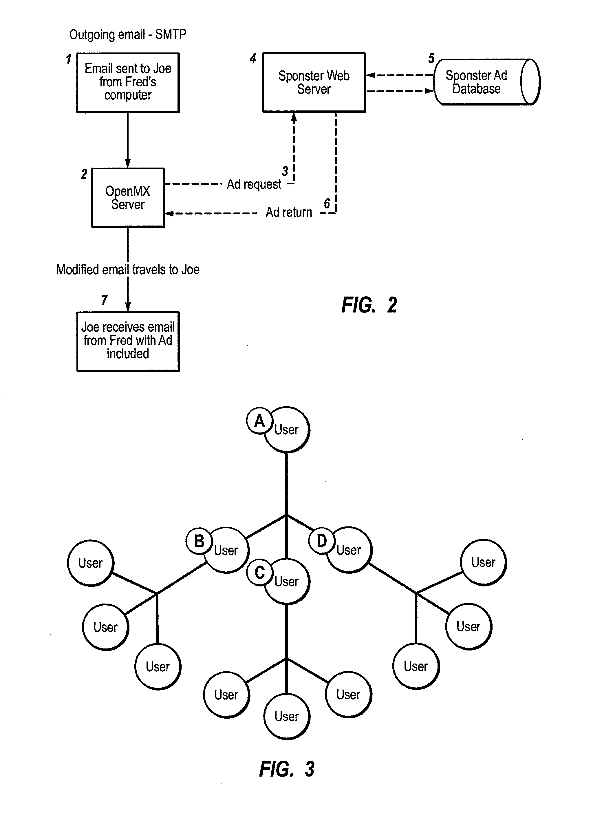 Method of enhancing email text with hyperlinked word pointing to targeted ad