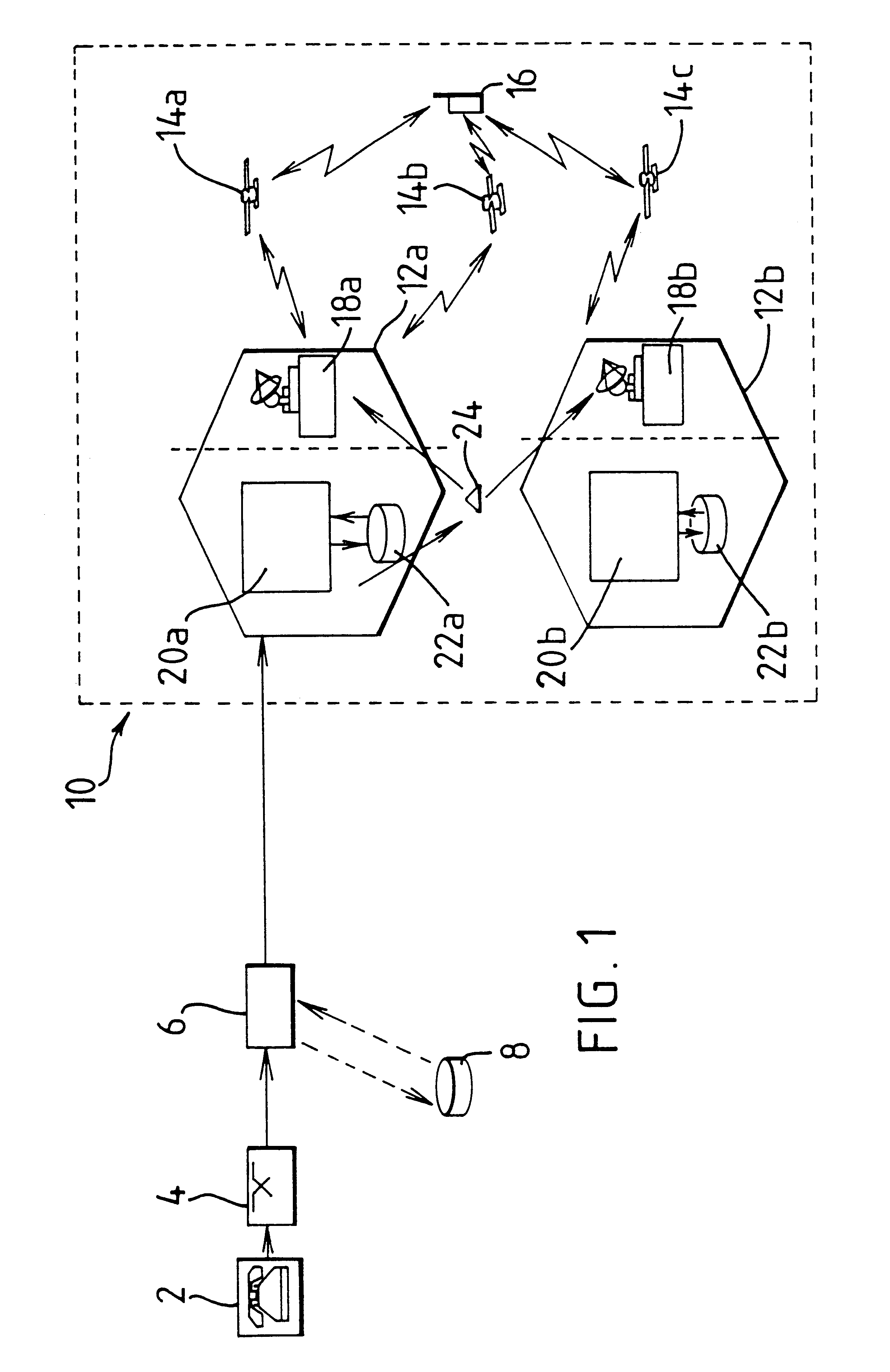 High margin notification method and apparatus