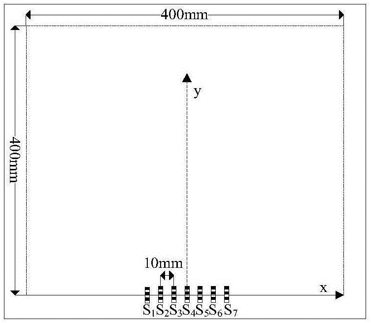 Acoustic emission positioning system and method based on FBG sensing system and second order statistic