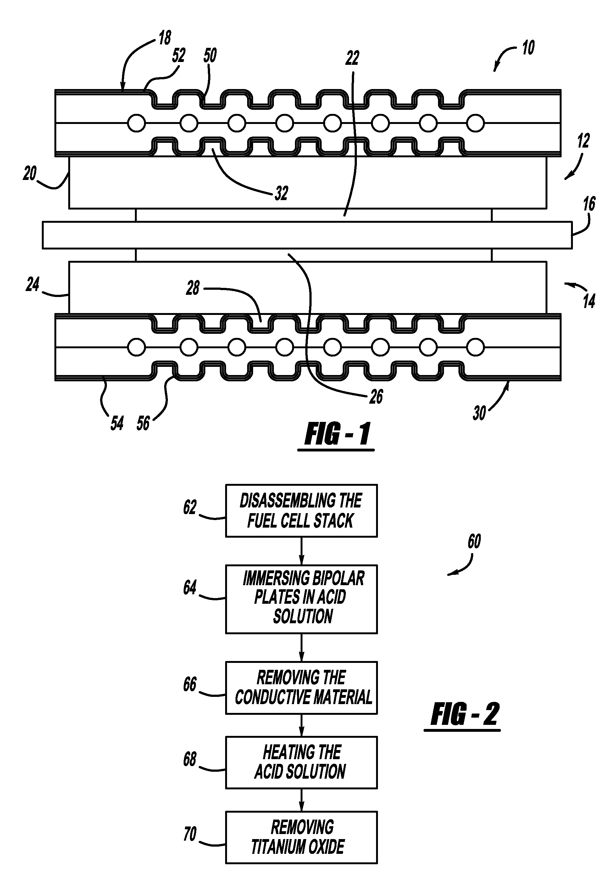 Fast recycling process for ruthenium, gold and titanium coatings from hydrophilic PEM fuel cell bipolar plates