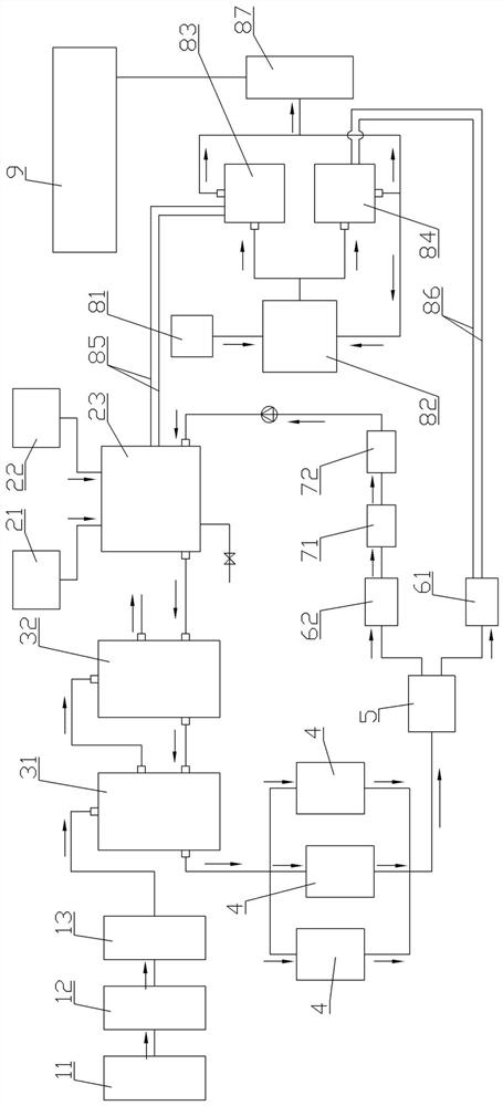 Baking soda preparation device and preparation method