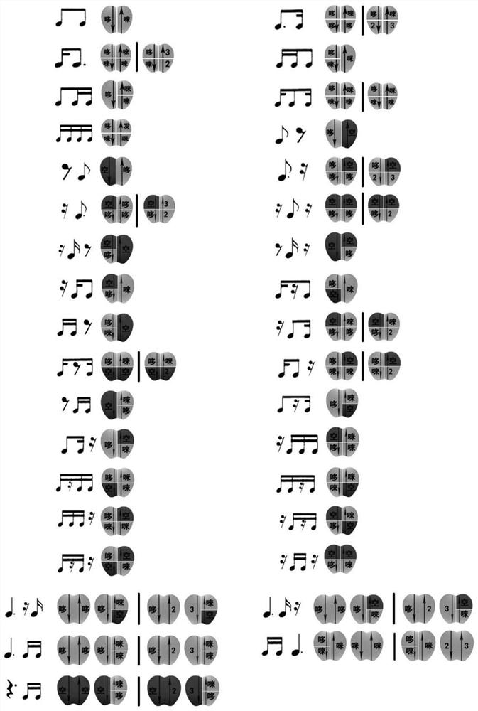 Music rhythm teaching aid and use method thereof