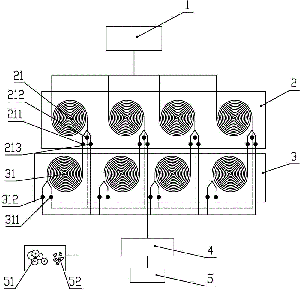 System and method for separating and removing circulating tumor cell and blood platelet in blood