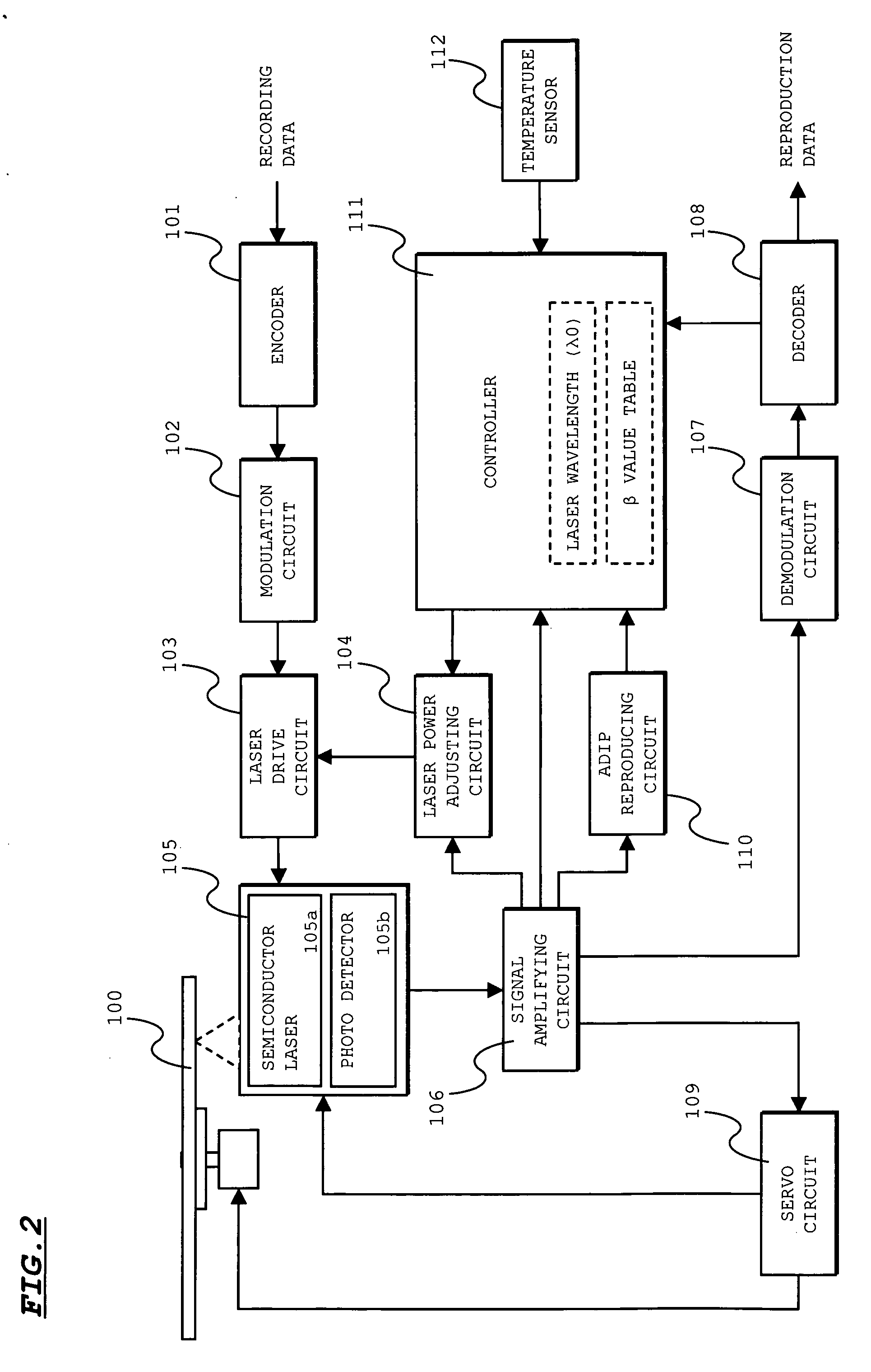 Optical disc device and recording medium